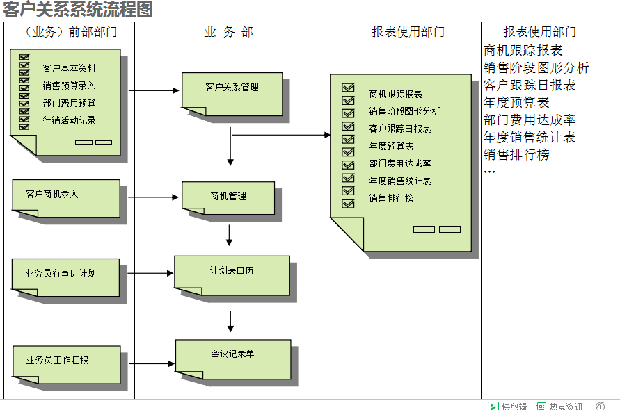 　德甲官网
的具体操作步骤是怎样的
